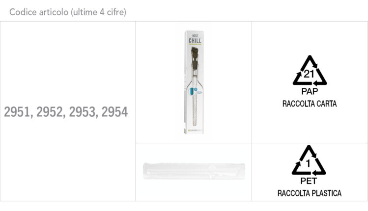 Smaltimento Chill HOST gruppo 2