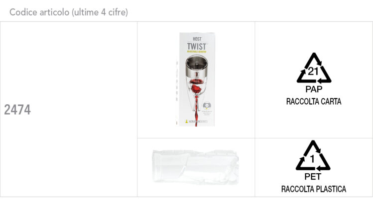 Smaltimento Twist HOST gruppo 3